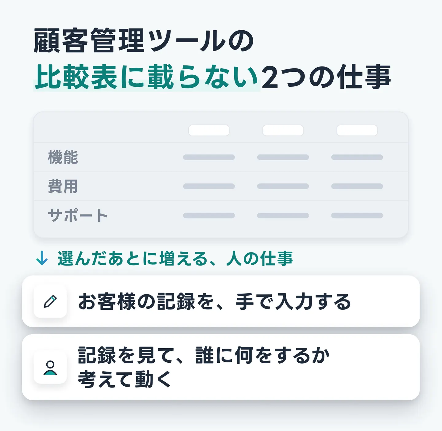 顧客管理ツールの比較表に載らない2つの仕事