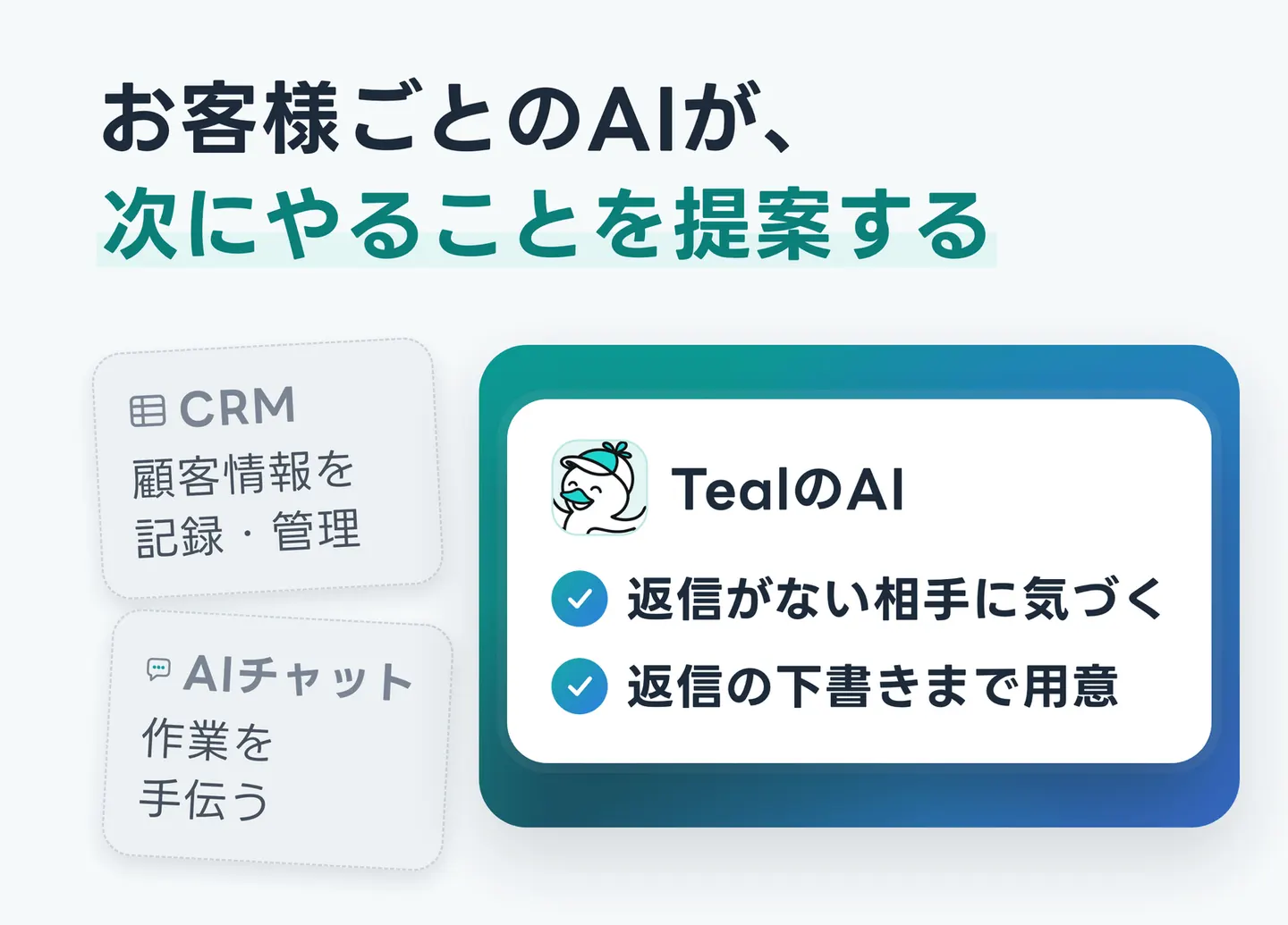 お客様ごとのAIが、次にやることを提案する