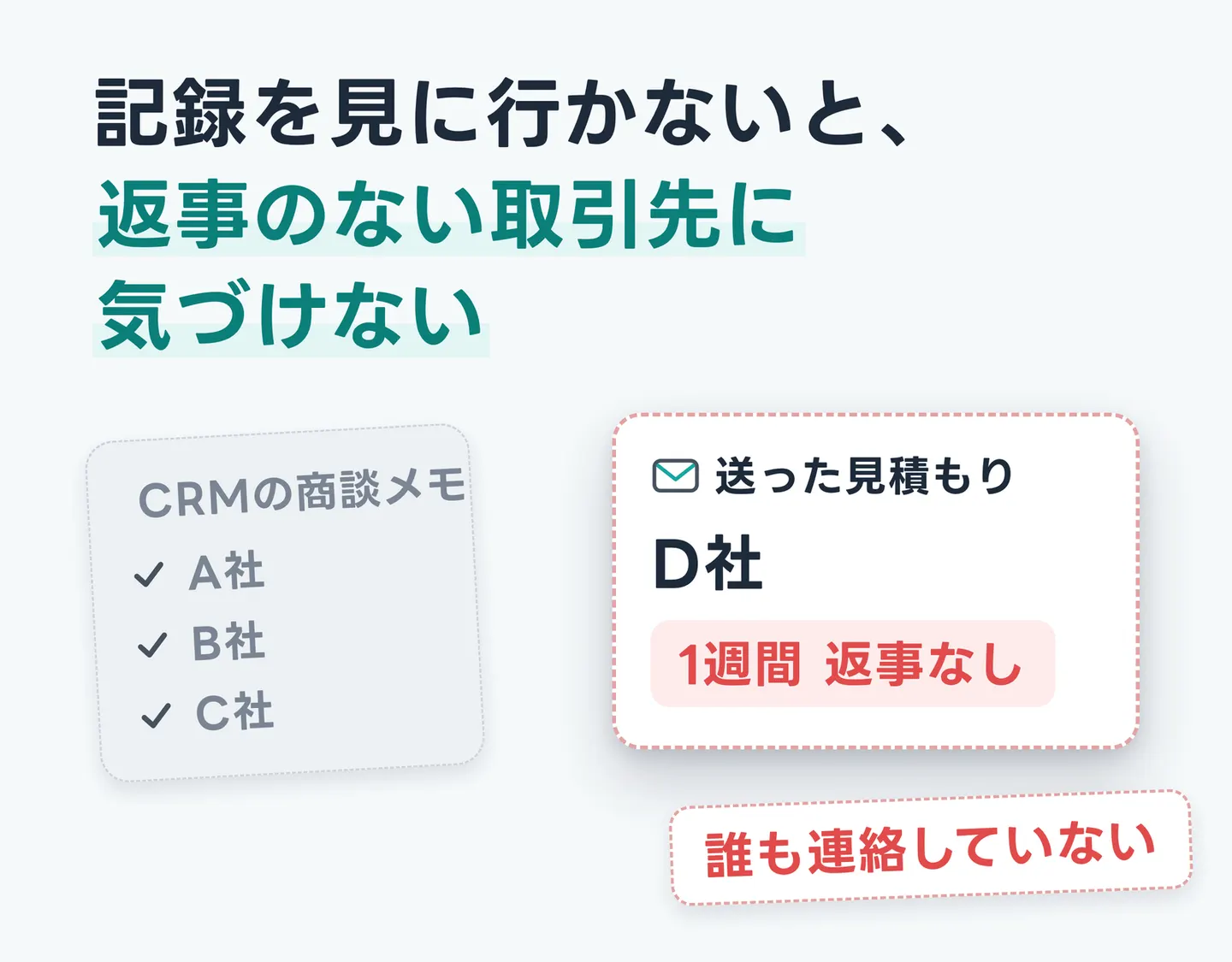 記録を見に行かないと、返事のない取引先に気づけない