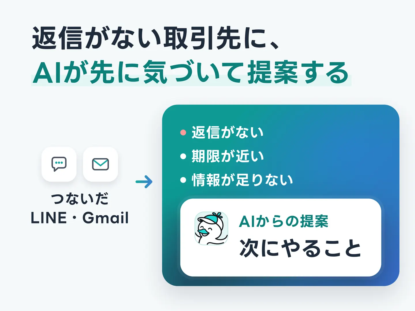 返信がない取引先に、AIが先に気づいて提案する