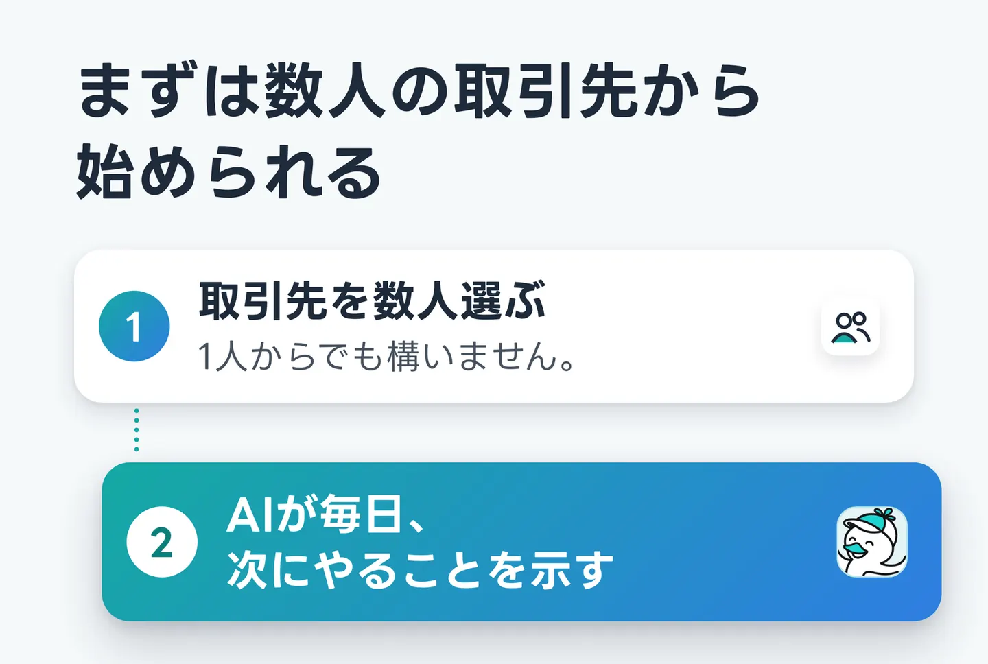 まずは数人の取引先から始められる