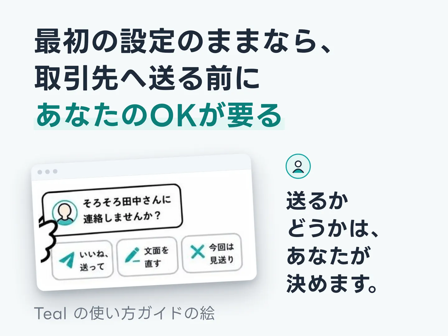 最初の設定のままなら、取引先へ送る前にあなたのOKが要る