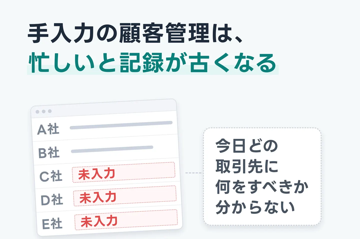手入力の顧客管理は、忙しいと記録が古くなる