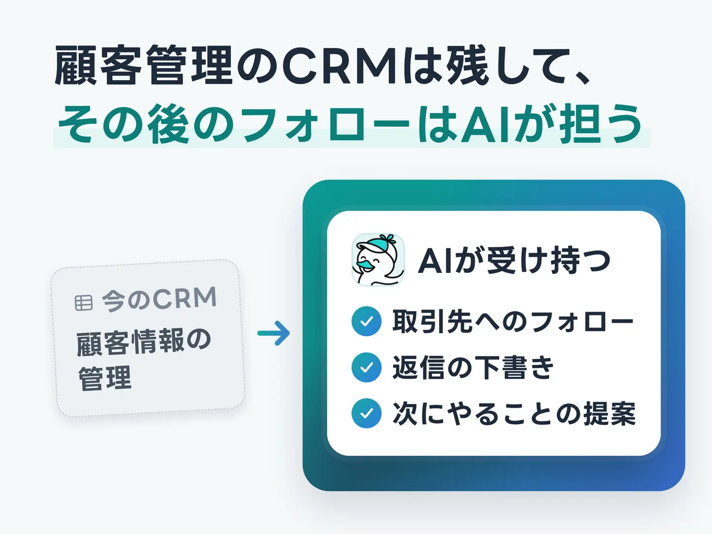 顧客管理のCRMは残して、その後のフォローはAIが担う