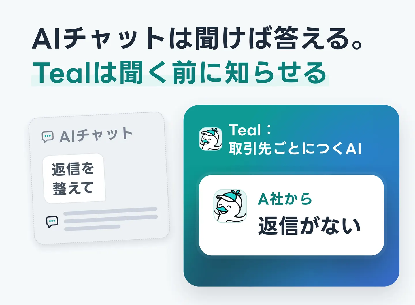 AIチャットは聞けば答える。Tealは聞く前に知らせる