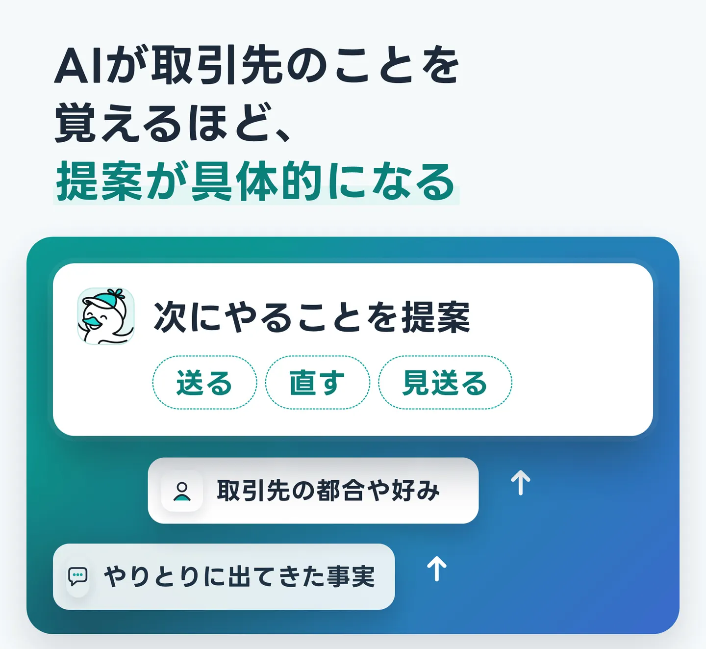 AIが取引先のことを覚えるほど、提案が具体的になる