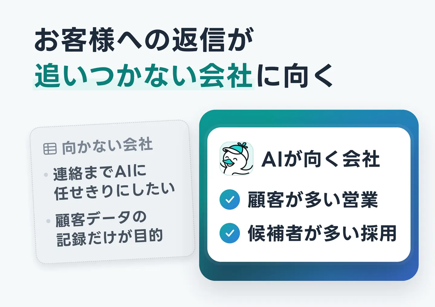 お客様への返信が追いつかない会社に向く