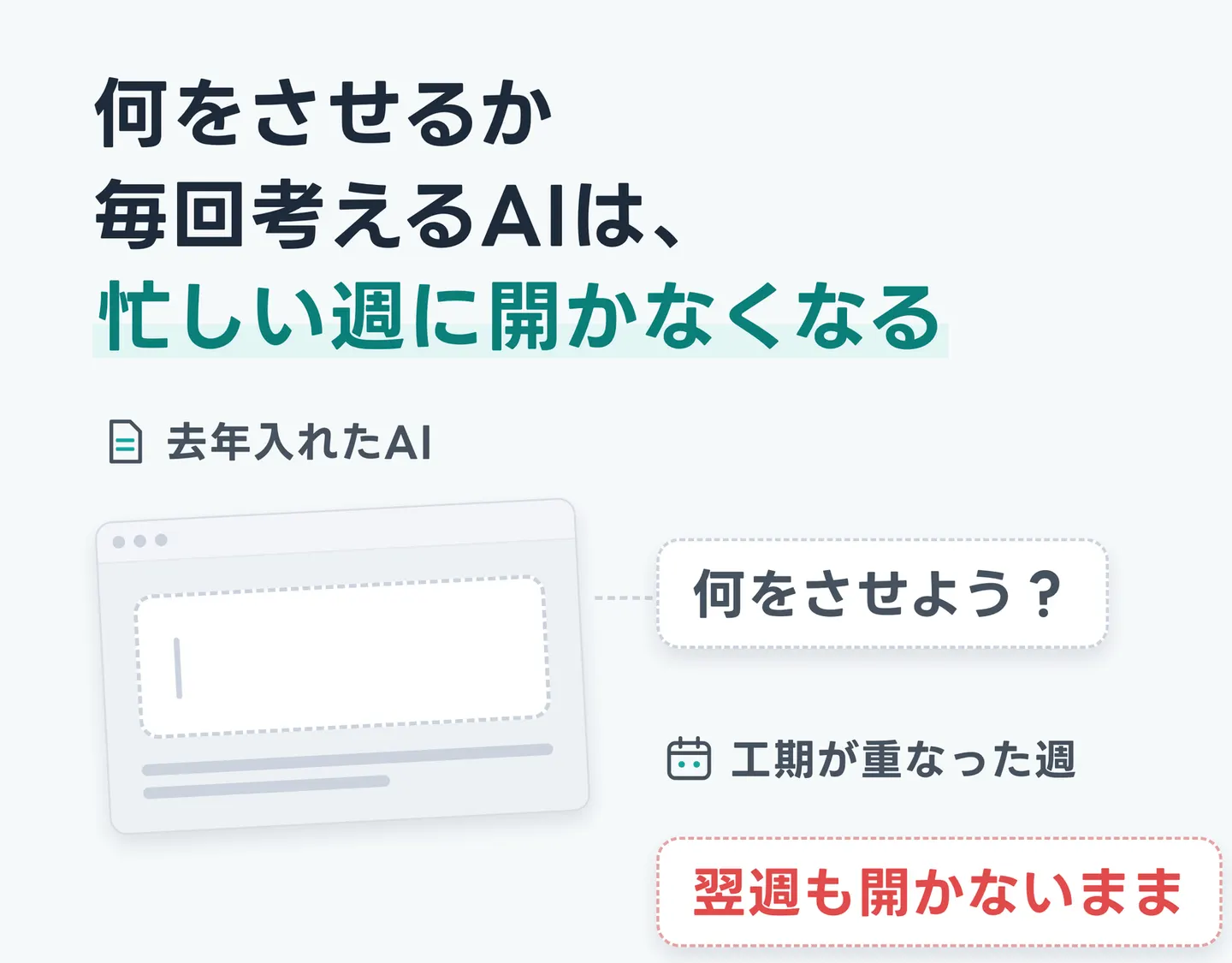 何をさせるか毎回考えるAIは、忙しい週に開かなくなる