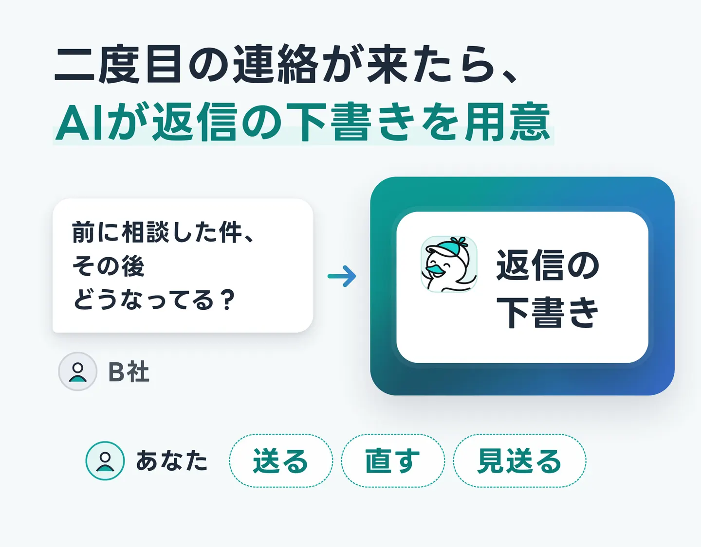 二度目の連絡が来たら、AIが返信の下書きを用意