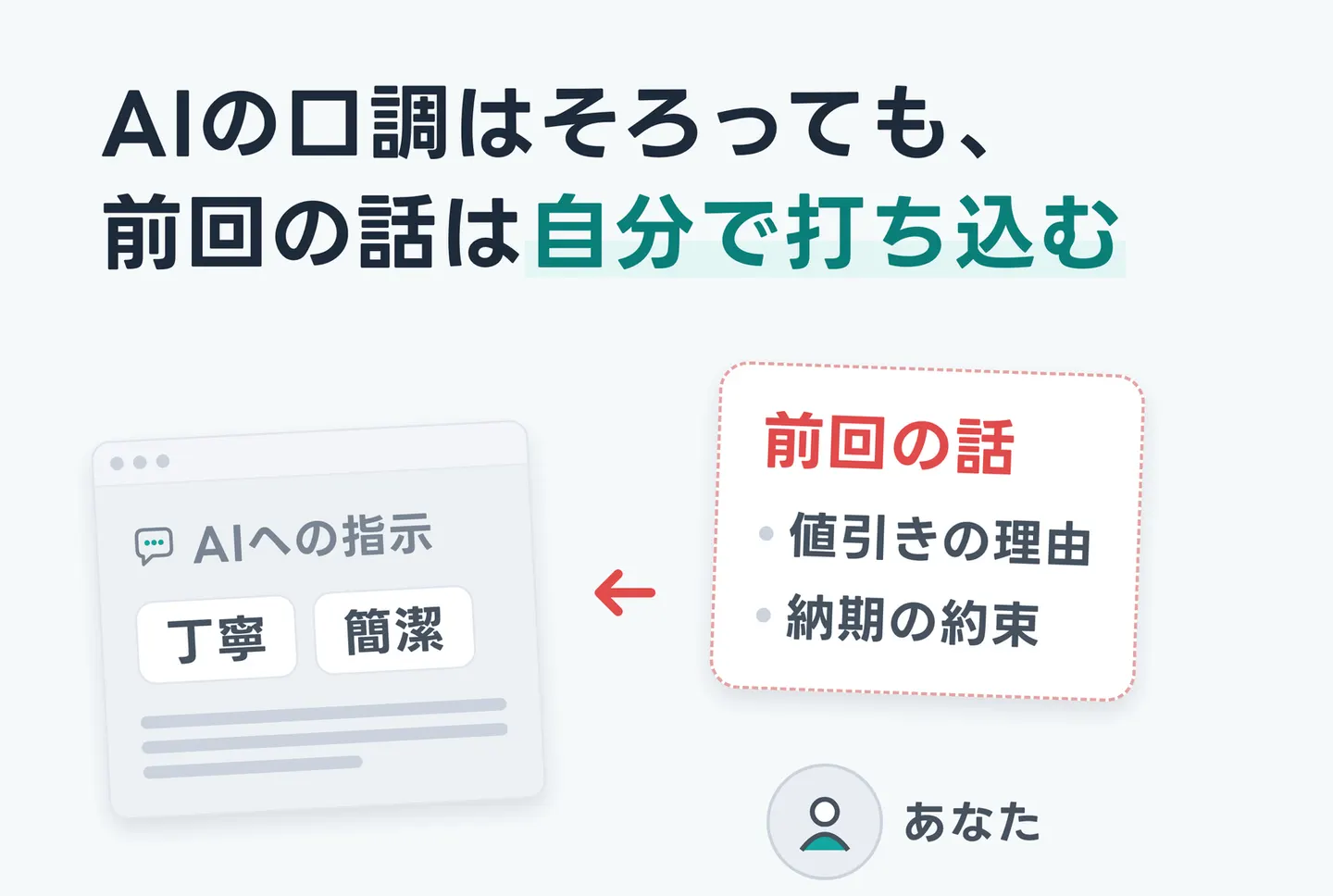 AIの口調はそろっても、前回の話は自分で打ち込む