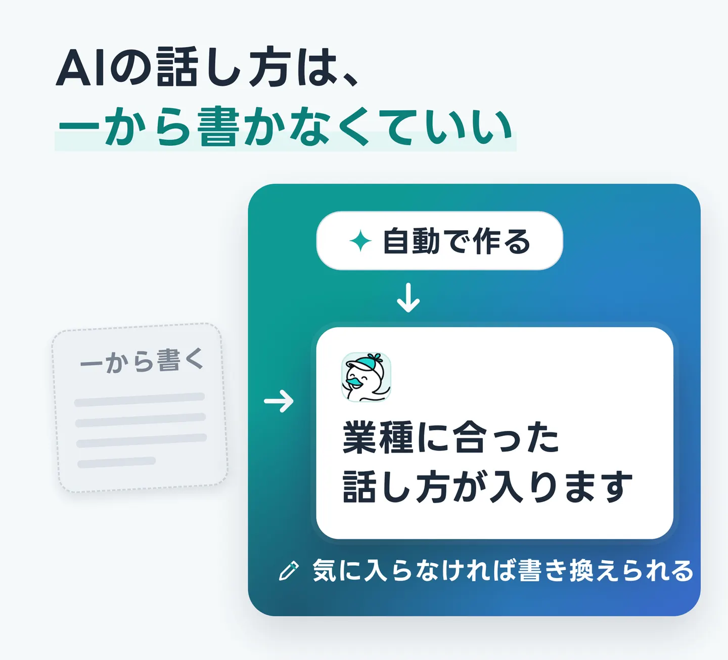 AIの話し方は、一から書かなくていい