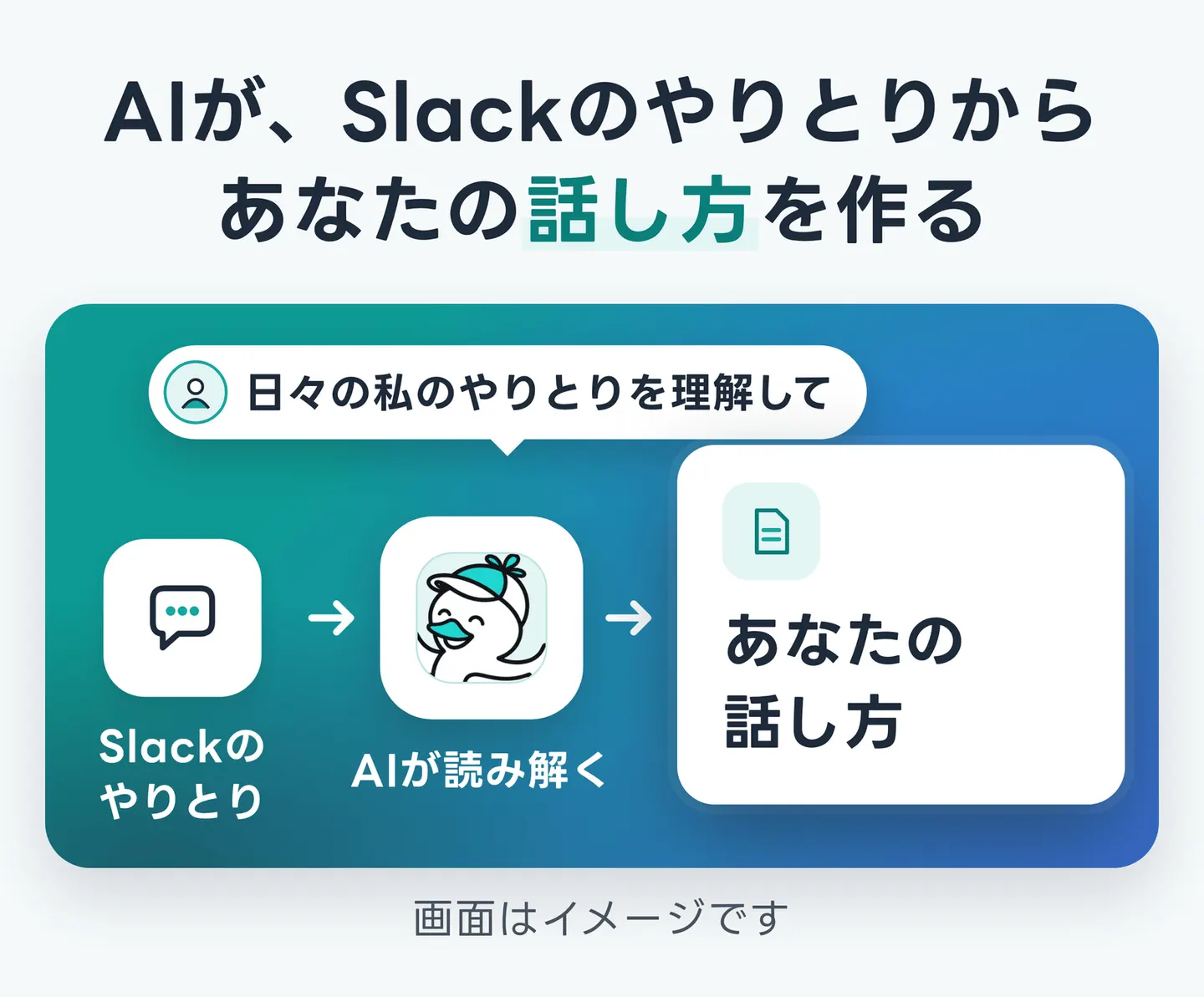 AIが、Slackのやりとりからあなたの話し方を作る
