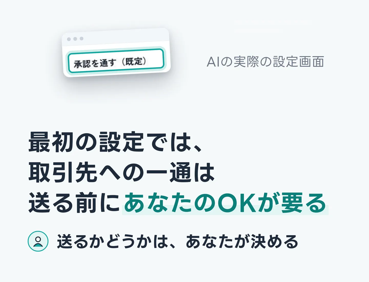 最初の設定では、取引先への一通は送る前にあなたのOKが要る