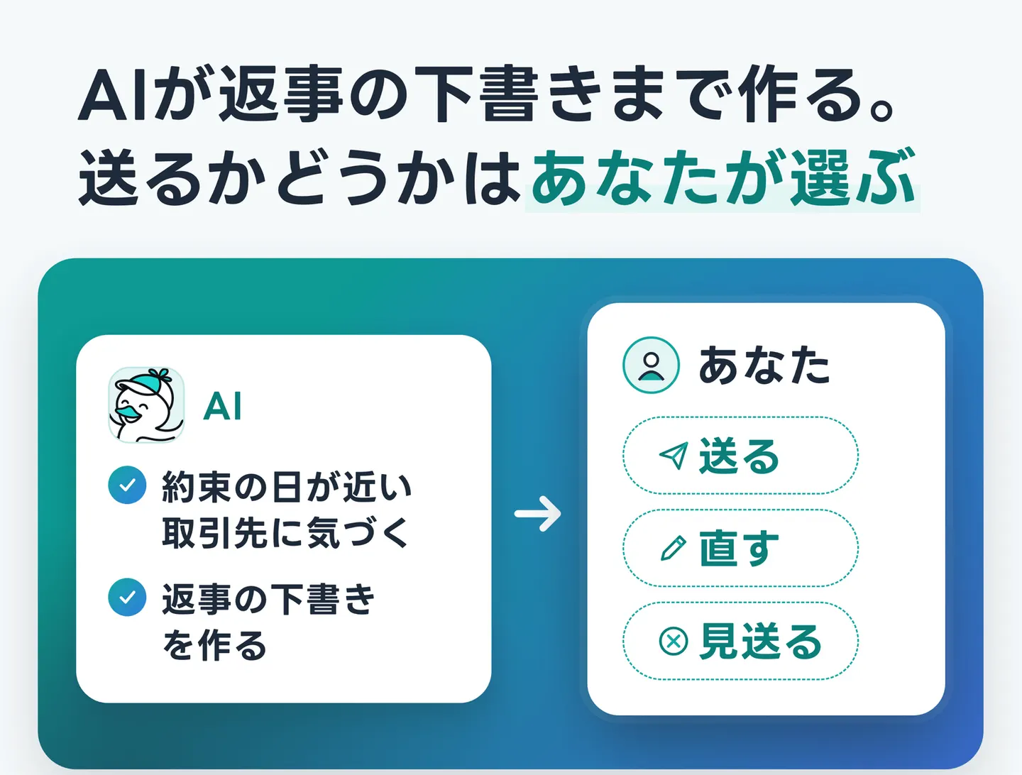 AIが返事の下書きまで作る。送るかどうかはあなたが選ぶ
