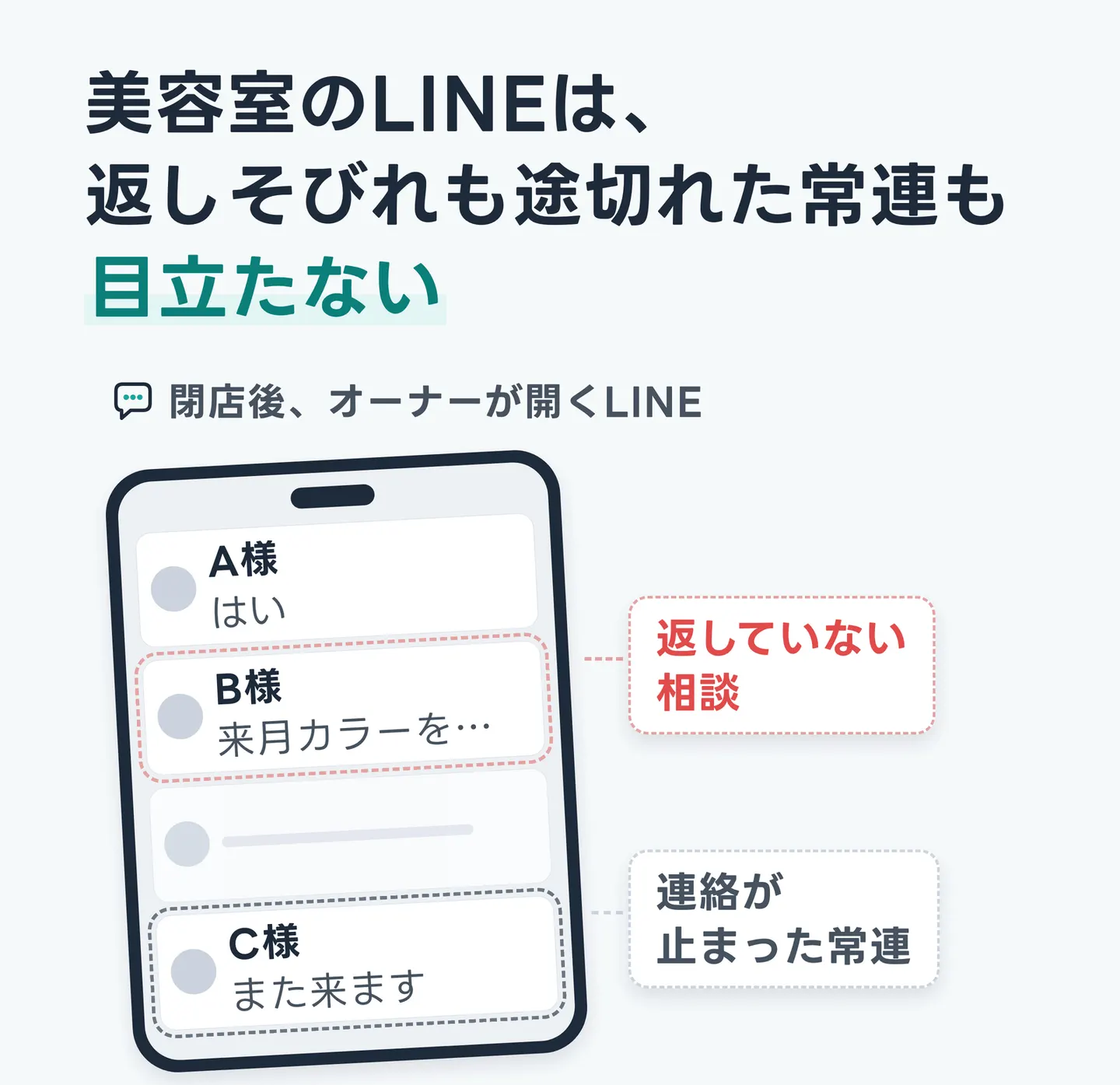 美容室のLINEは、返しそびれも途切れた常連も目立たない