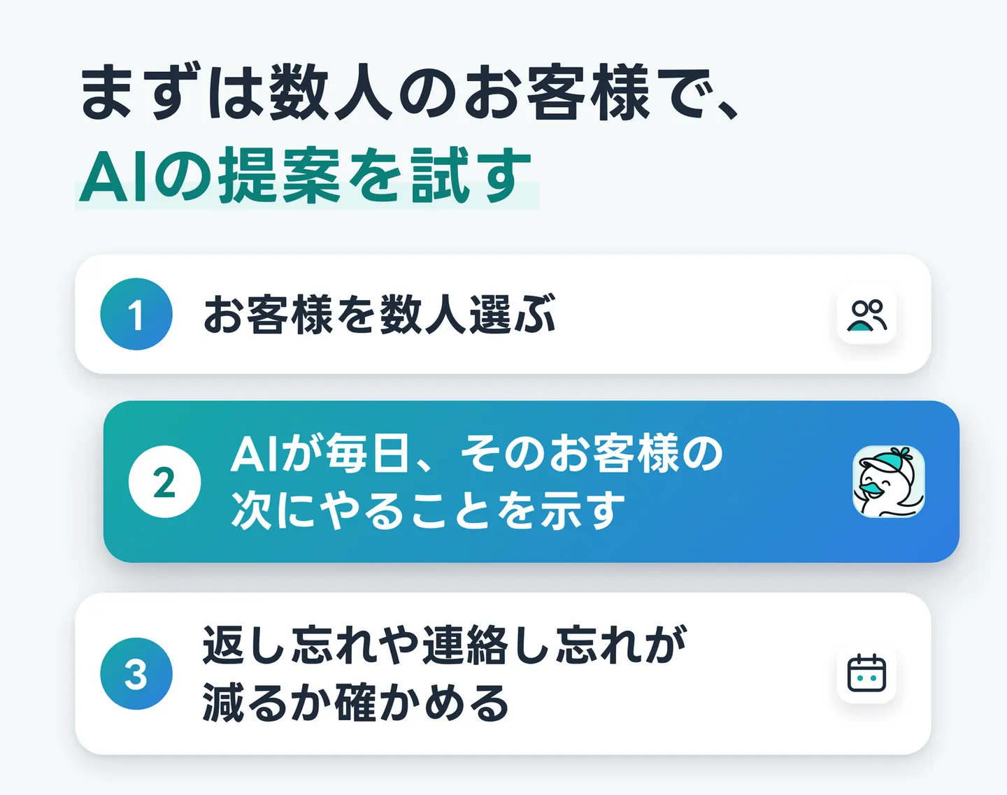 まずは数人のお客様で、AIの提案を試す