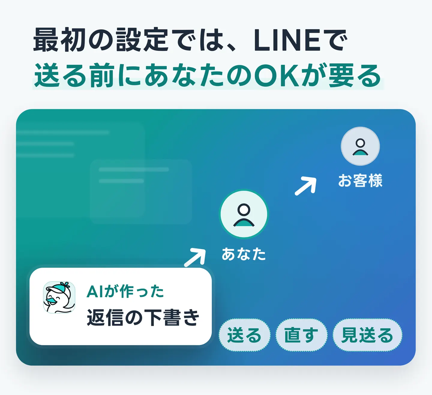 最初の設定では、LINEで送る前にあなたのOKが要る