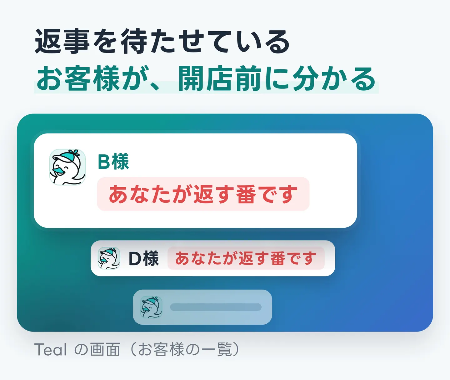 返事を待たせているお客様が、開店前に分かる