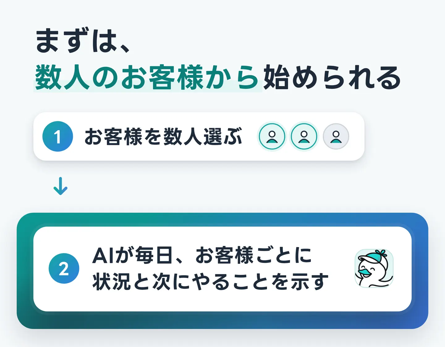 まずは、数人のお客様から始められる
