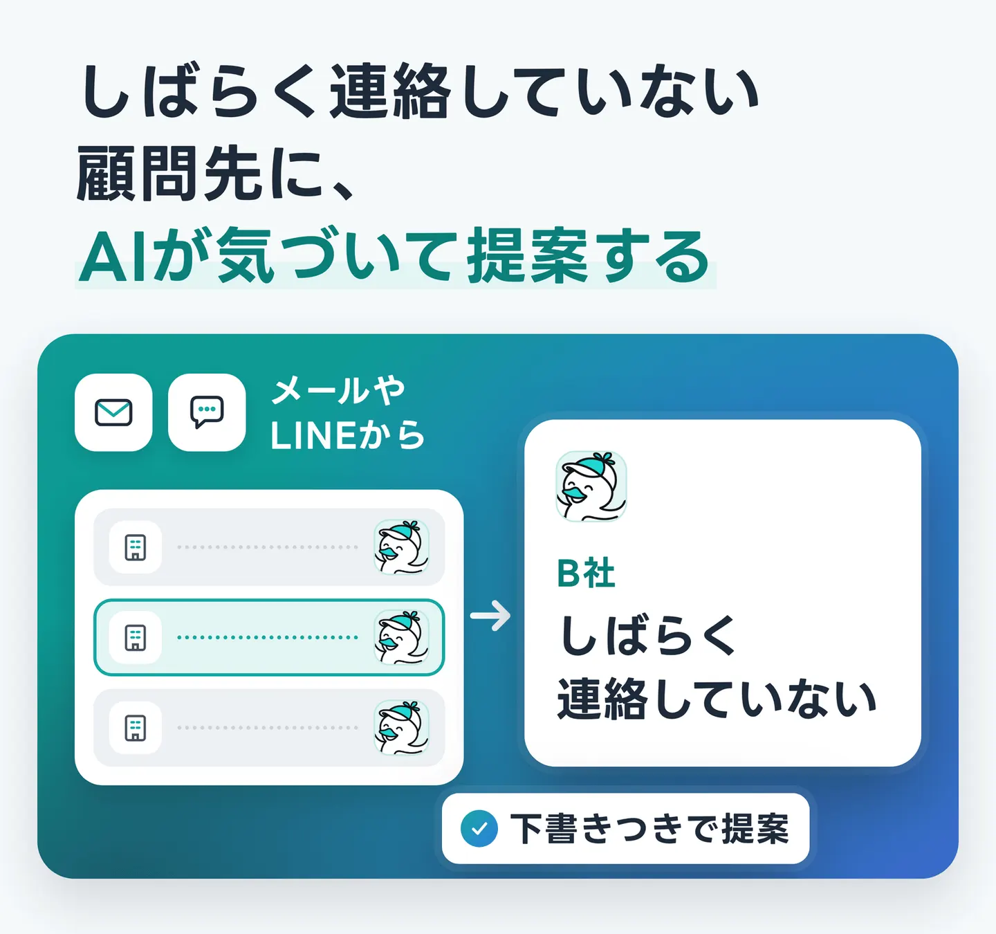 しばらく連絡していない顧問先に、AIが気づいて提案する