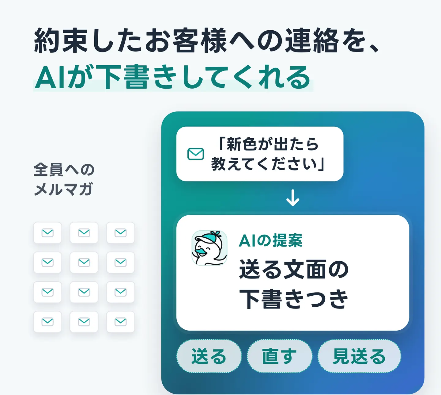 約束したお客様への連絡を、AIが下書きしてくれる