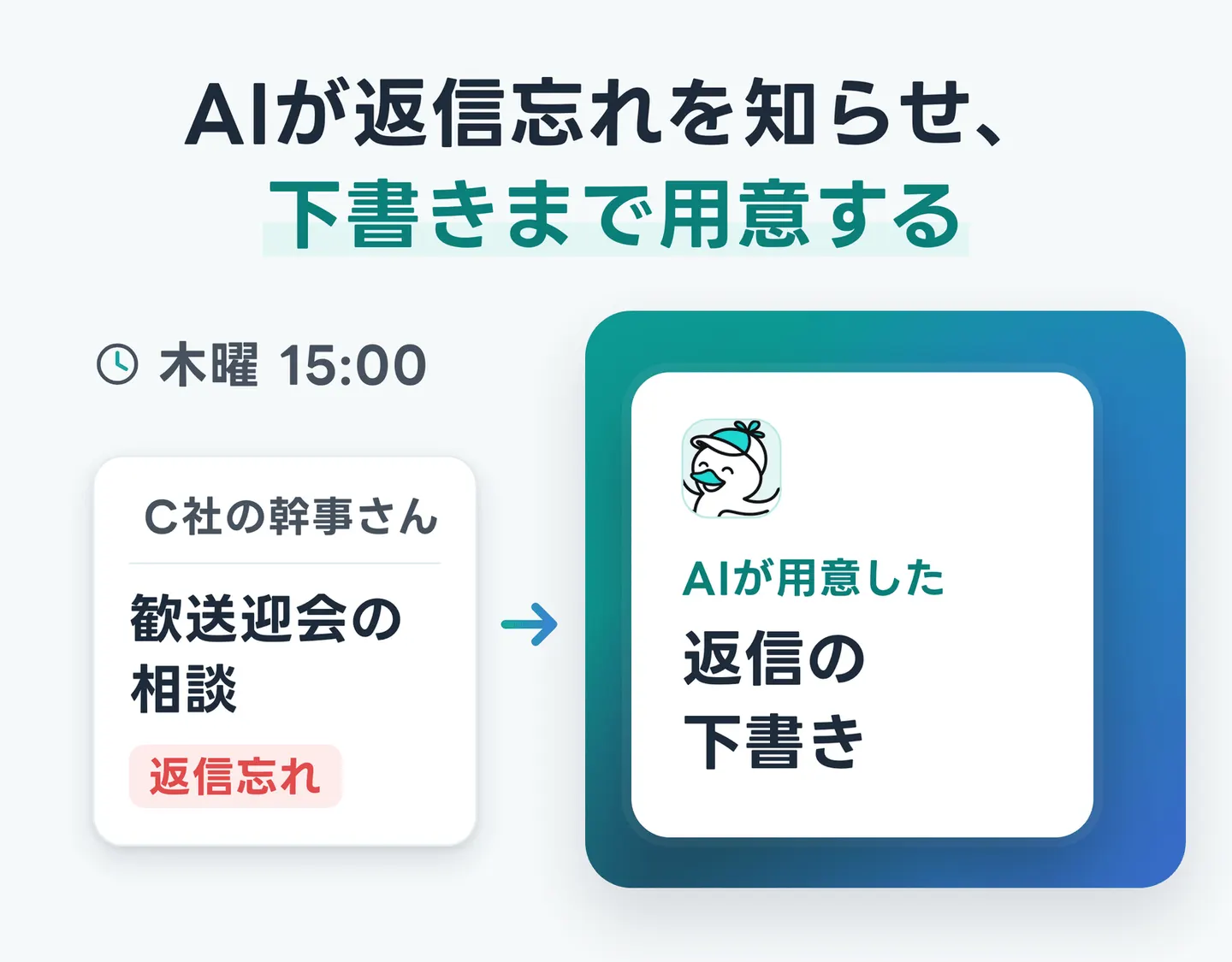 AIが返信忘れを知らせ、下書きまで用意する