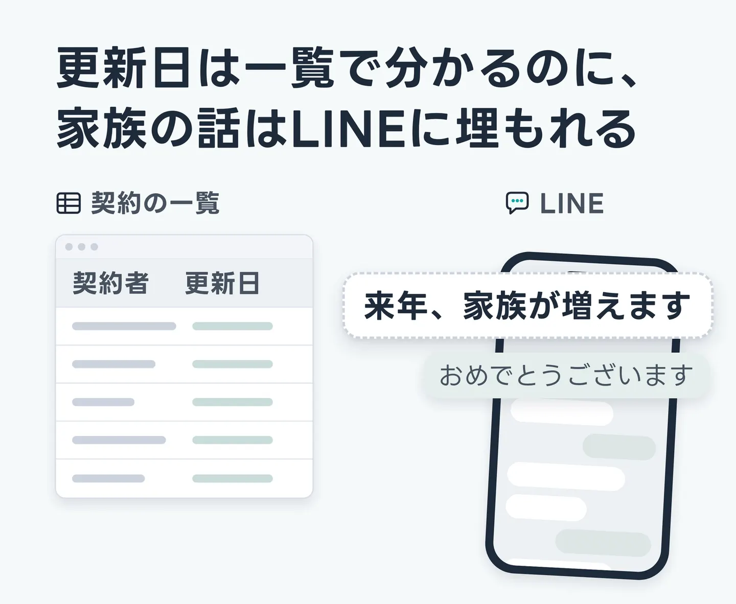更新日は一覧で分かるのに、家族の話はLINEに埋もれる