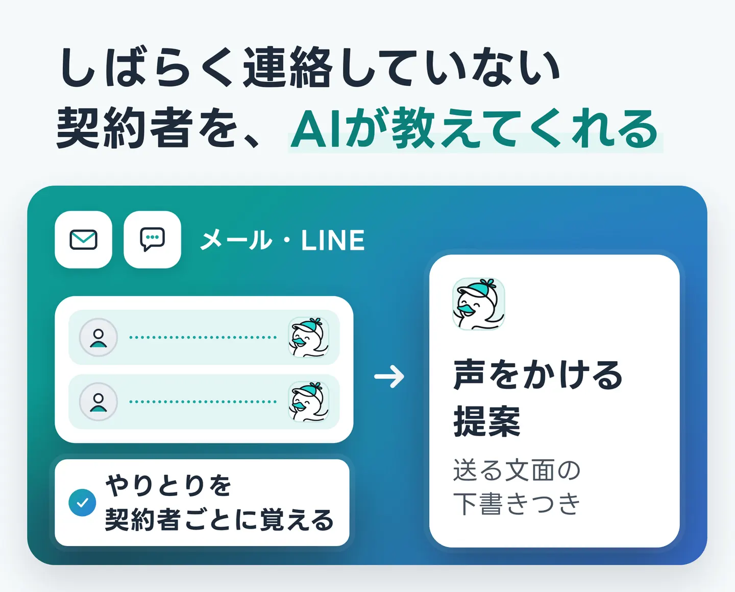 しばらく連絡していない契約者を、AIが教えてくれる
