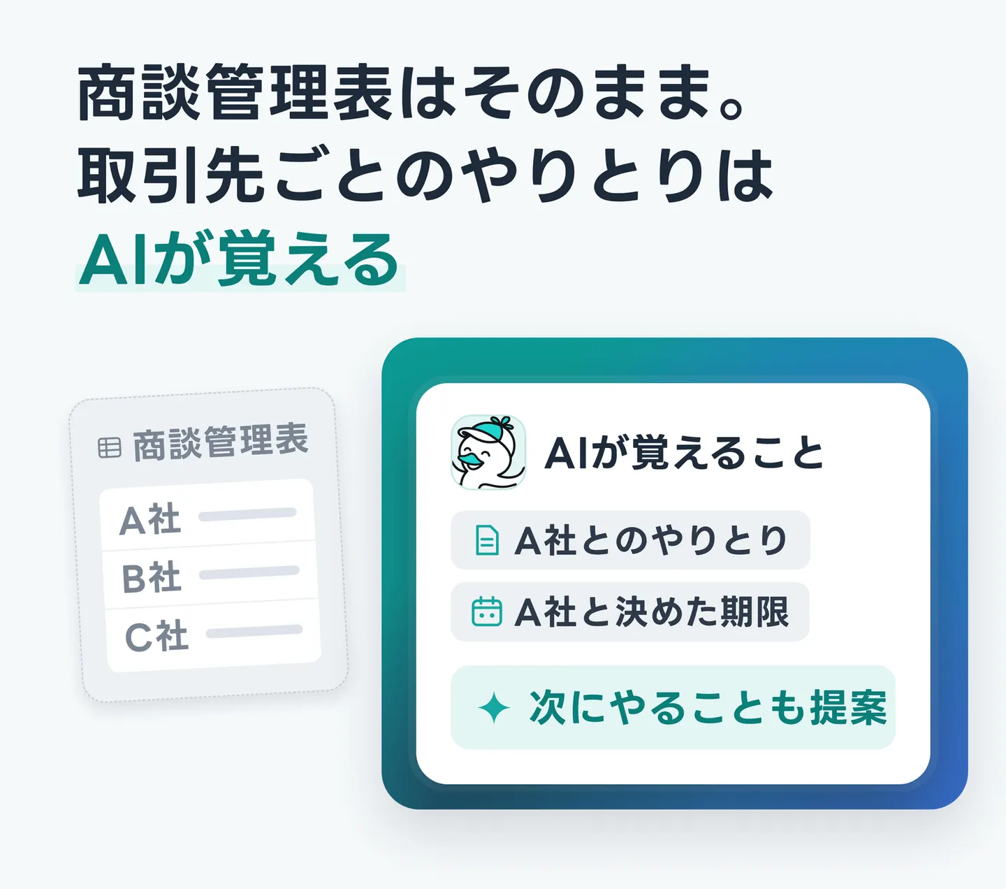 商談管理表はそのまま。取引先ごとのやりとりはAIが覚える