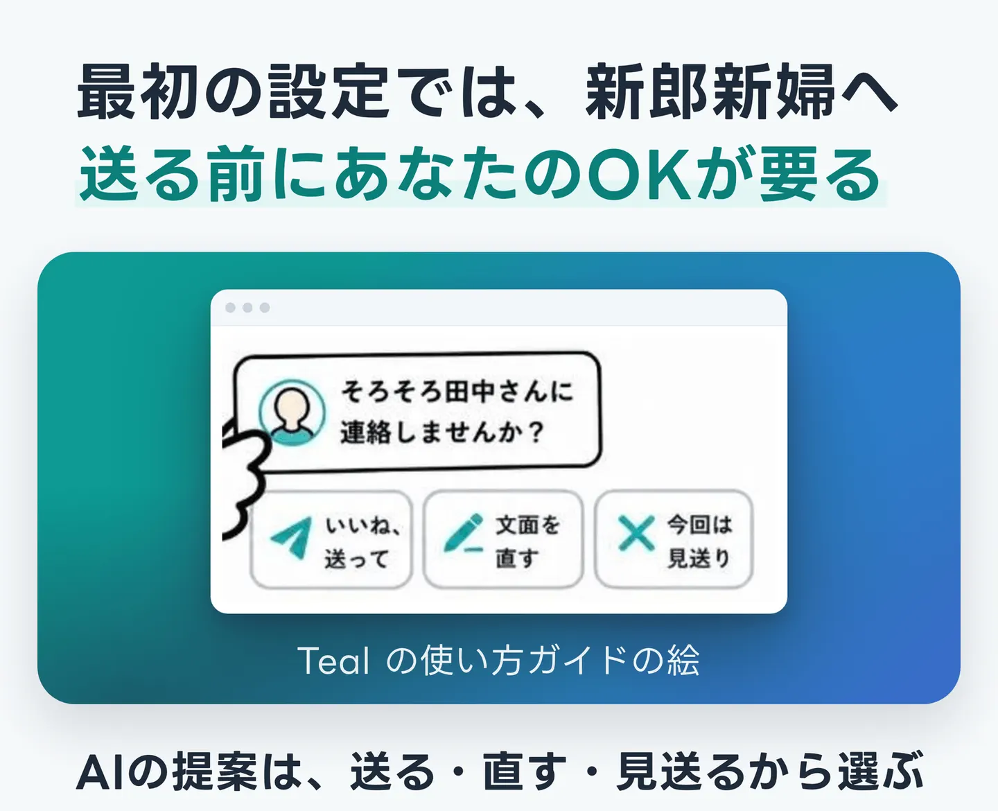 最初の設定では、新郎新婦へ送る前にあなたのOKが要る