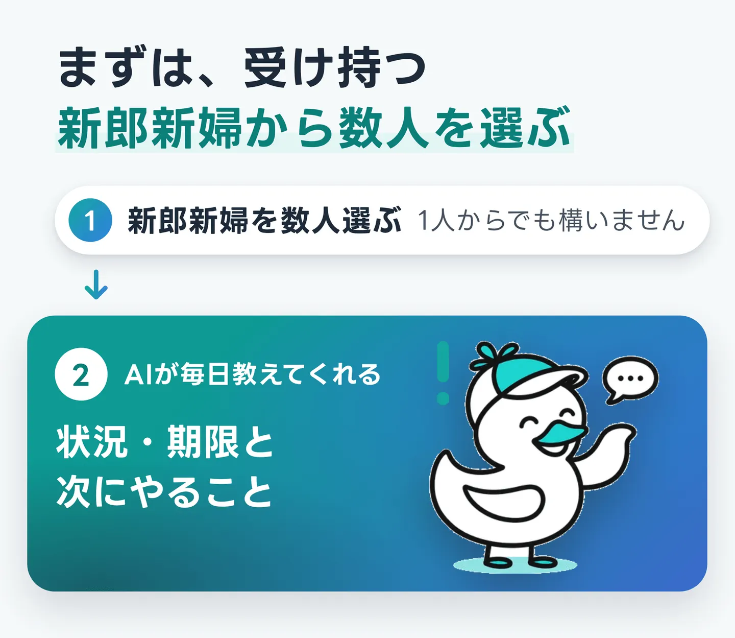 まずは、受け持つ新郎新婦から数人を選ぶ