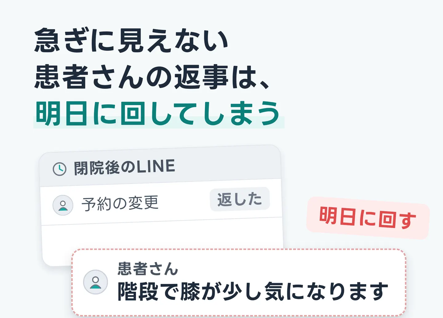 急ぎに見えない患者さんの返事は、明日に回してしまう