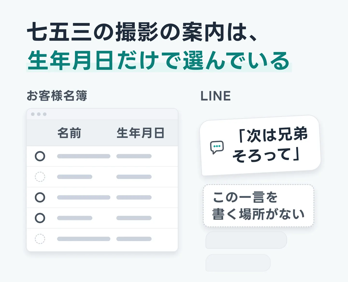 七五三の撮影の案内は、生年月日だけで選んでいる