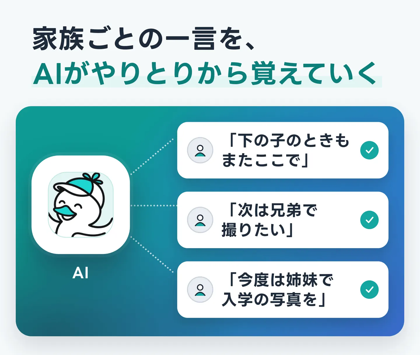 家族ごとの一言を、AIがやりとりから覚えていく