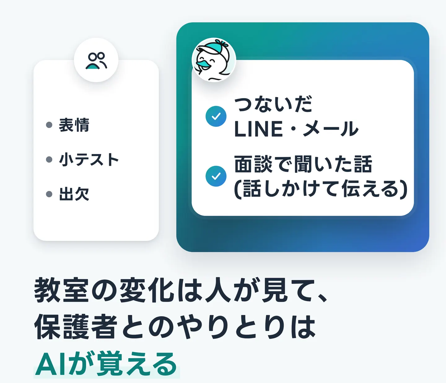 教室の変化は人が見て、保護者とのやりとりはAIが覚える