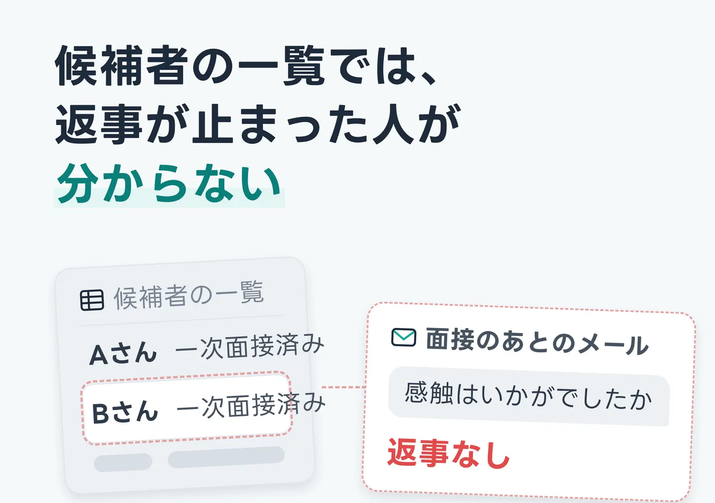候補者の一覧では、返事が止まった人が分からない