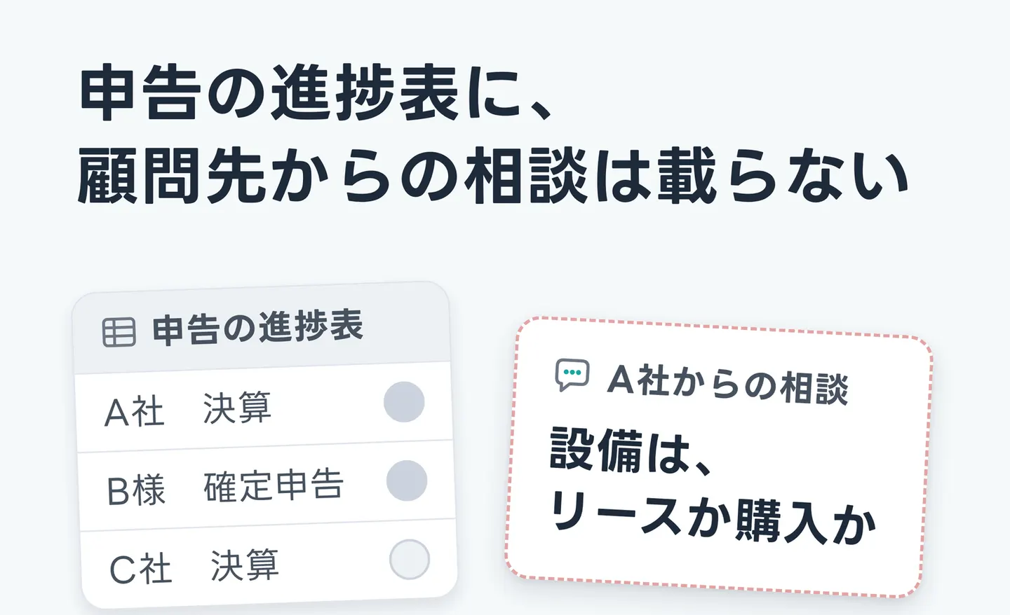 申告の進捗表に、顧問先からの相談は載らない