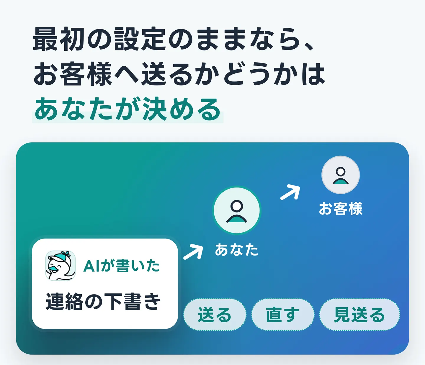 最初の設定のままなら、お客様へ送るかどうかはあなたが決める