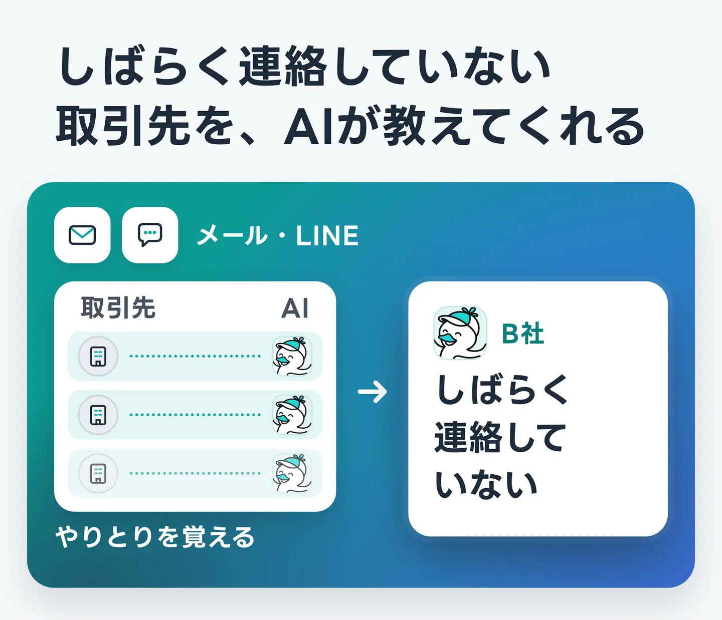 しばらく連絡していない取引先を、AIが教えてくれる