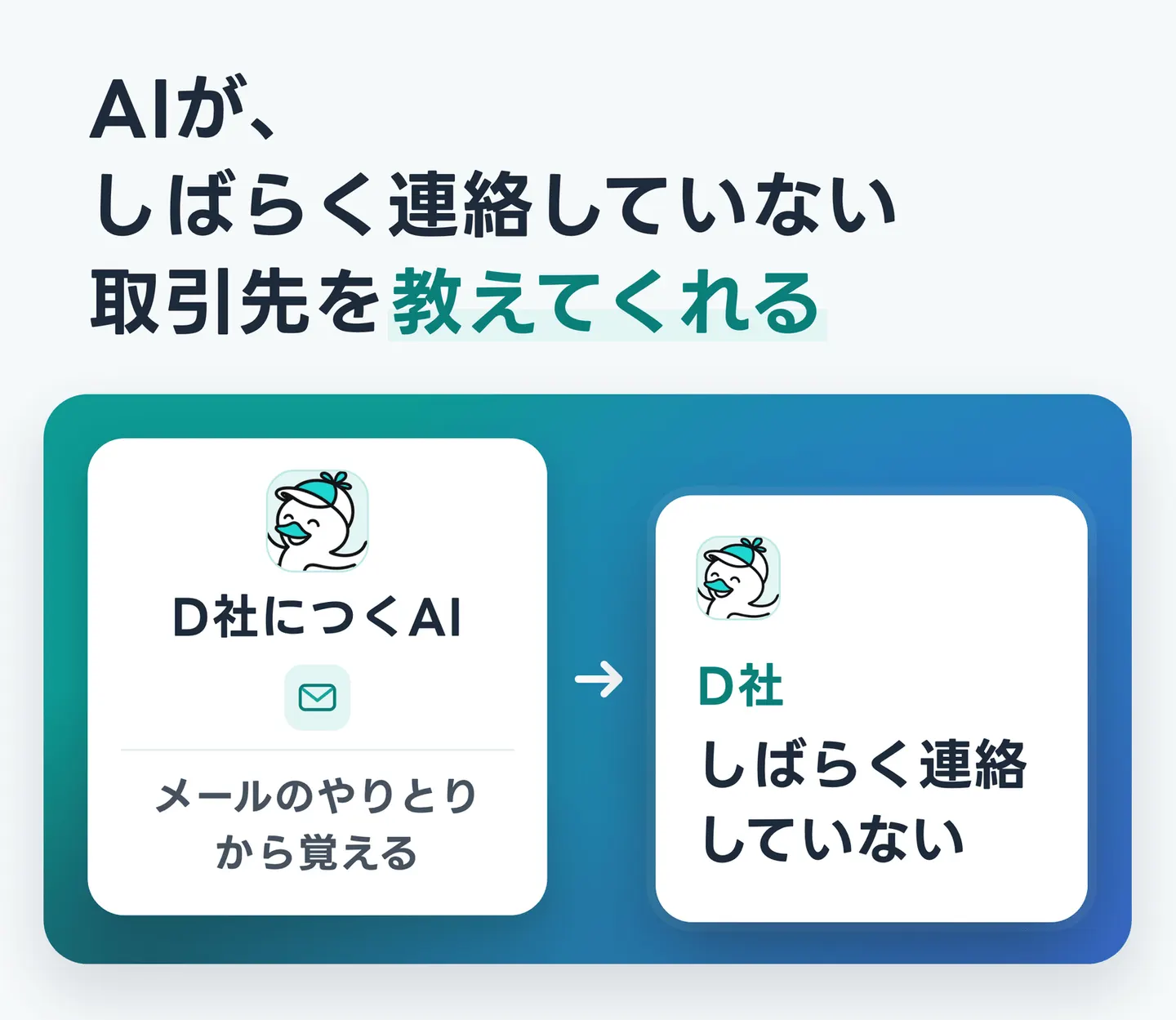 AIが、しばらく連絡していない取引先を教えてくれる