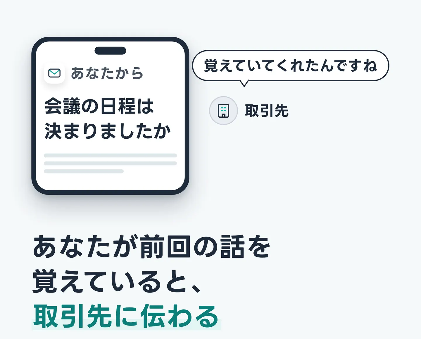 あなたが前回の話を覚えていると、取引先に伝わる