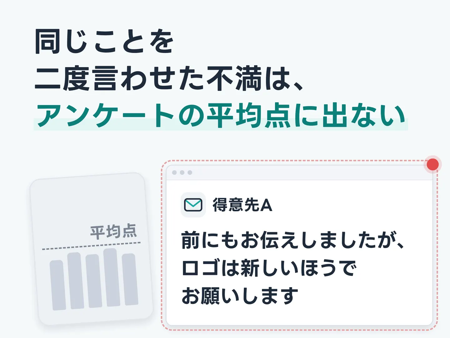 同じことを二度言わせた不満は、アンケートの平均点に出ない
