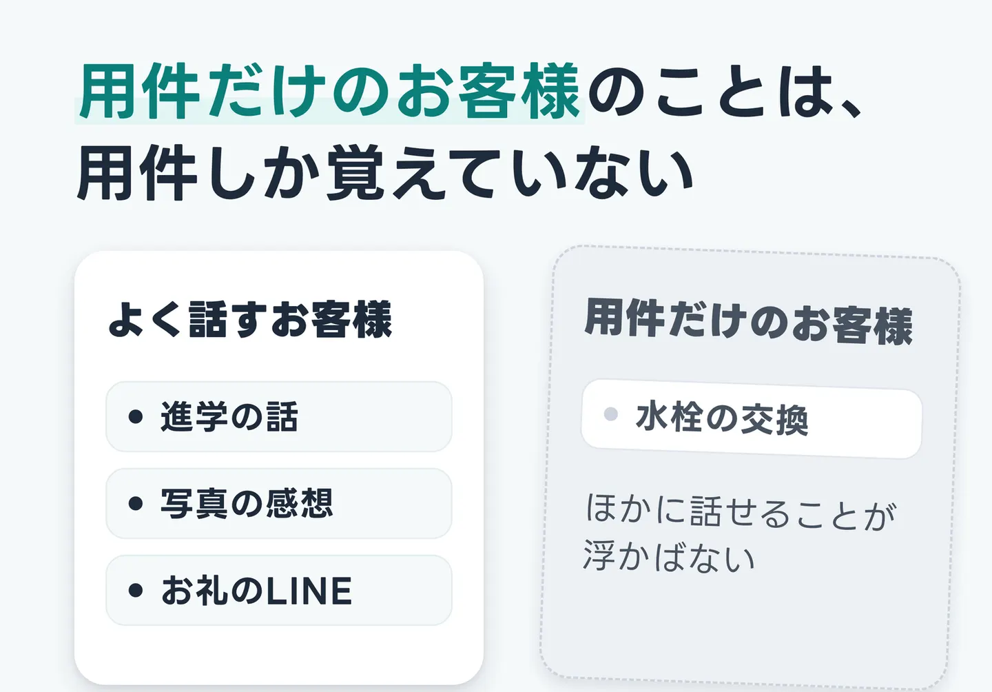 用件だけのお客様のことは、用件しか覚えていない