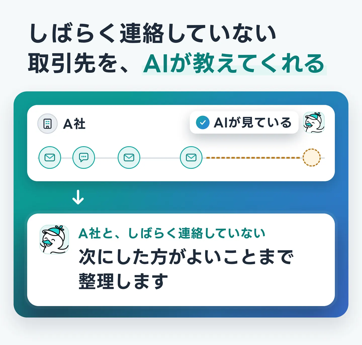 しばらく連絡していない取引先を、AIが教えてくれる