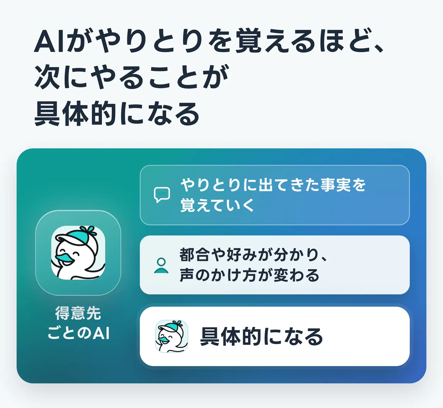 AIがやりとりを覚えるほど、次にやることが具体的になる