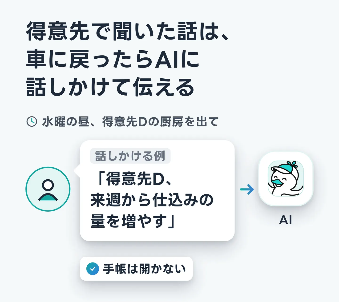 得意先で聞いた話は、車に戻ったらAIに話しかけて伝える
