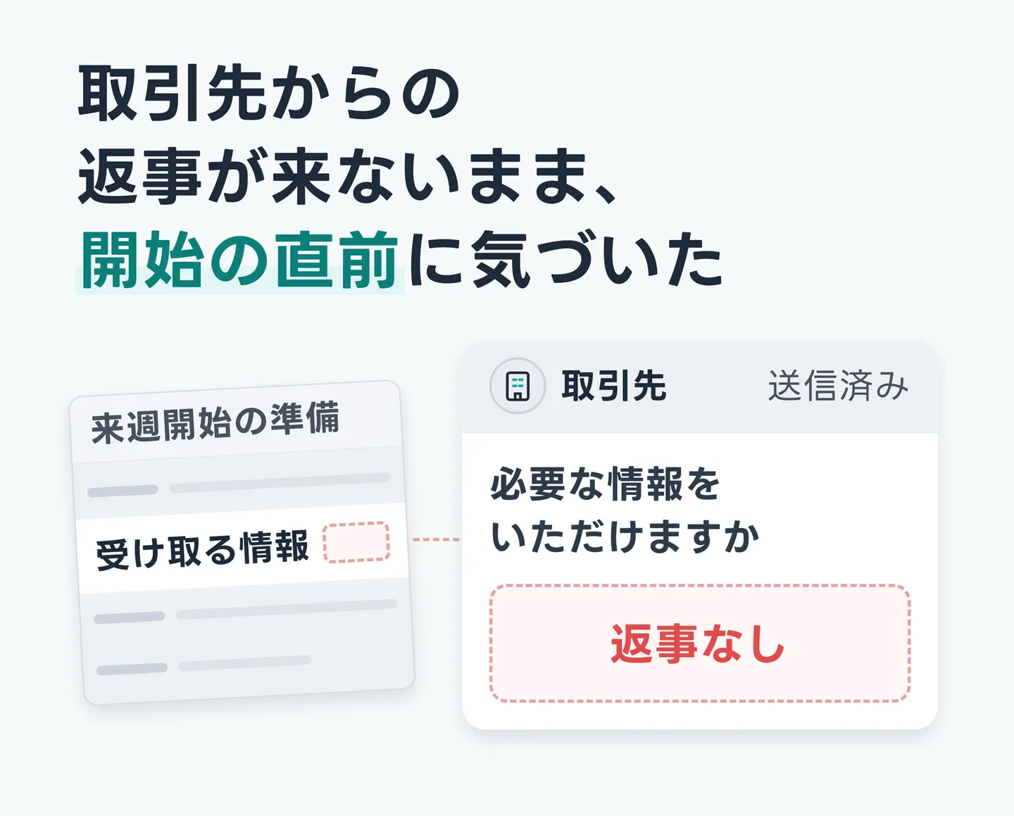 取引先からの返事が来ないまま、開始の直前に気づいた