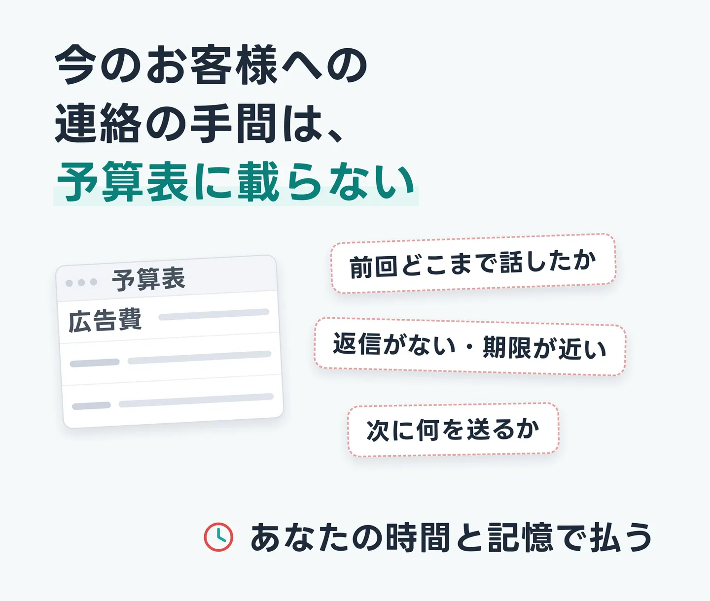今のお客様への連絡の手間は、予算表に載らない