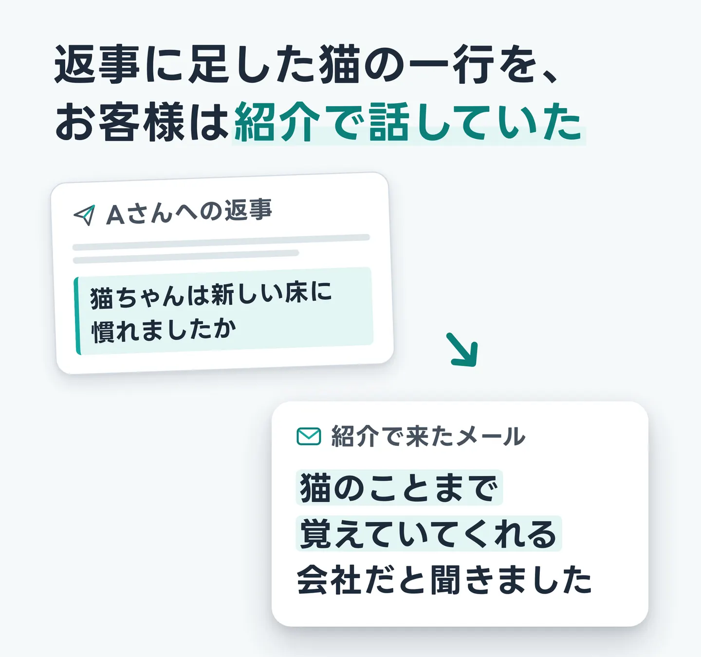 返事に足した猫の一行を、お客様は紹介で話していた