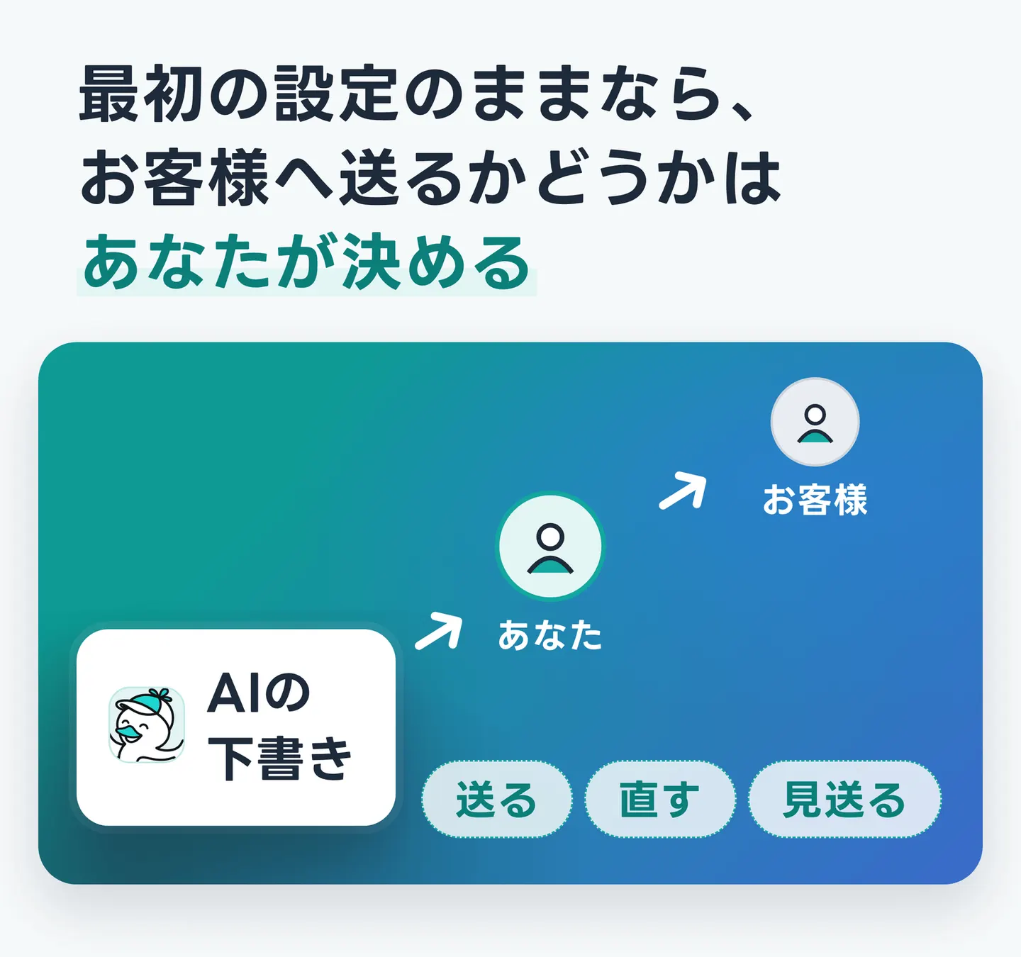 最初の設定のままなら、お客様へ送るかどうかはあなたが決める